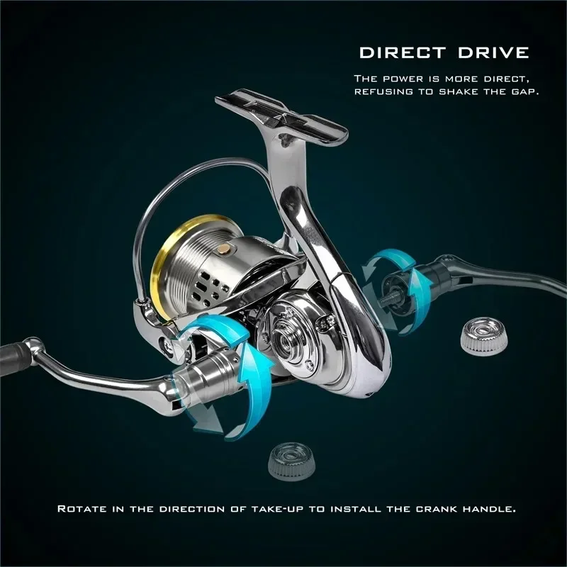 Moulinet de pêche Okuma tout m - Daiwa Reel Bg avis et prix