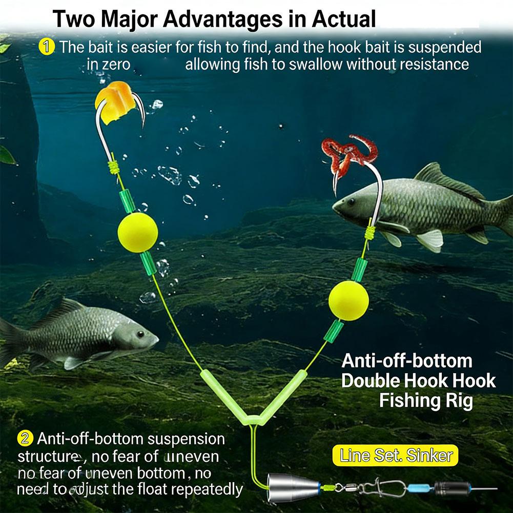 Ensemble de pêche anti-accrocs - Fishing Hook Weedless avis et prix