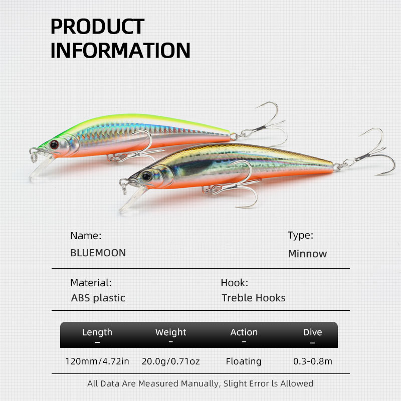 LETOYO Leurre Flottant Minnow  - Fishing Hook Treble avis et prix